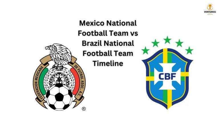Mexico National Football Team vs Brazil National Football Team Timeline