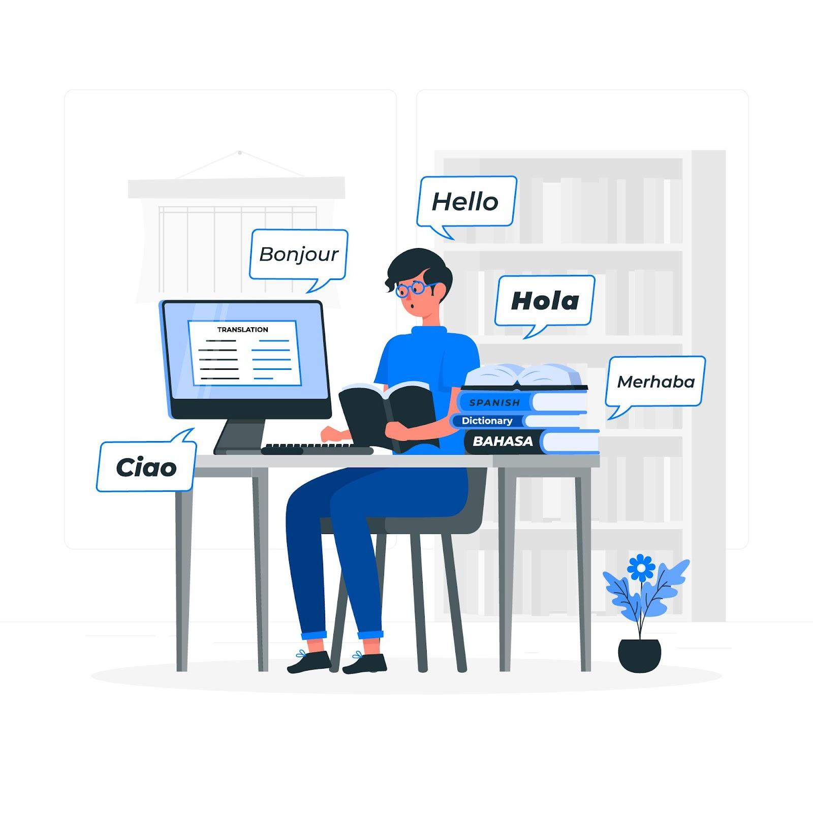Magento 2 Language Translation